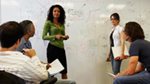 The productivity imperative